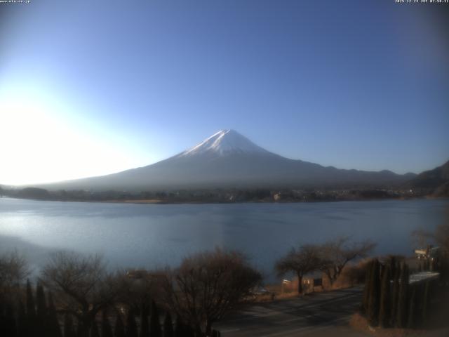 河口湖からの富士山