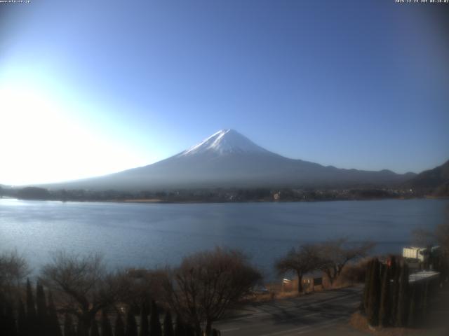 河口湖からの富士山