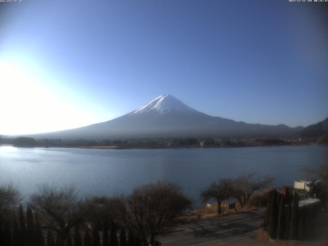 河口湖からの富士山