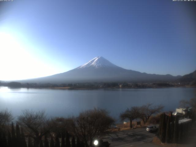 河口湖からの富士山