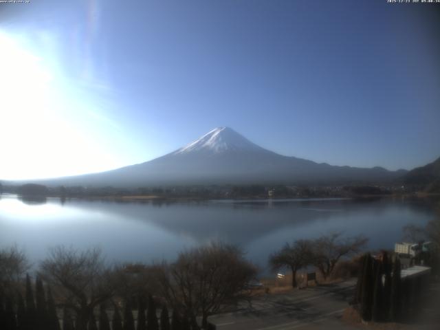 河口湖からの富士山