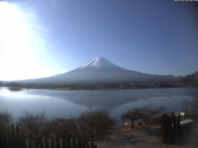 河口湖からの富士山