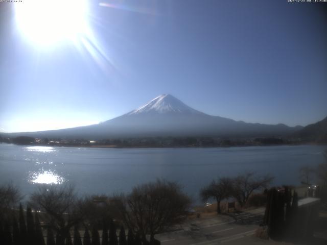 河口湖からの富士山