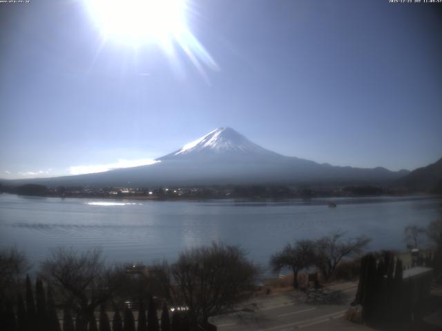 河口湖からの富士山