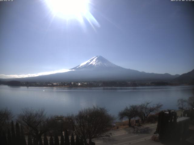 河口湖からの富士山