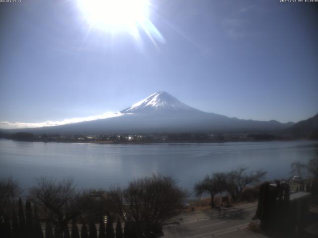 河口湖からの富士山