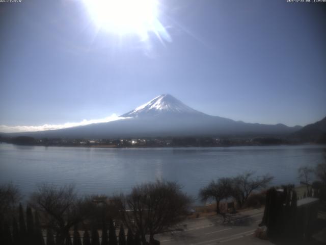 河口湖からの富士山