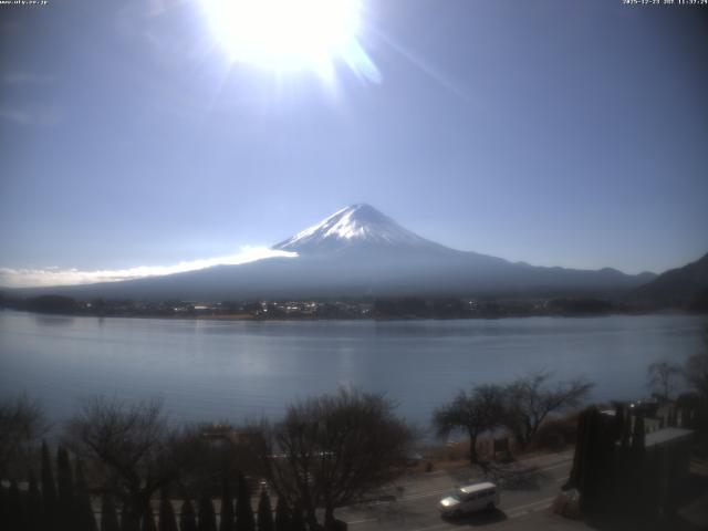 河口湖からの富士山