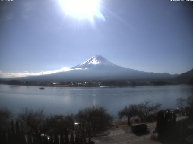 河口湖からの富士山