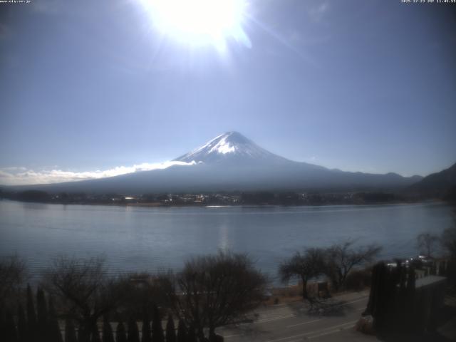 河口湖からの富士山