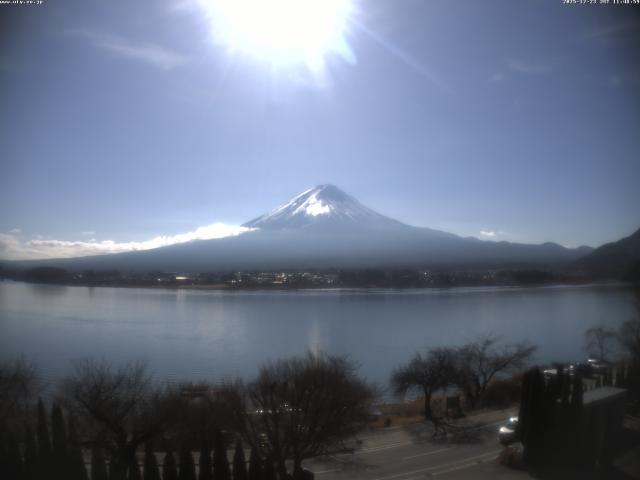 河口湖からの富士山