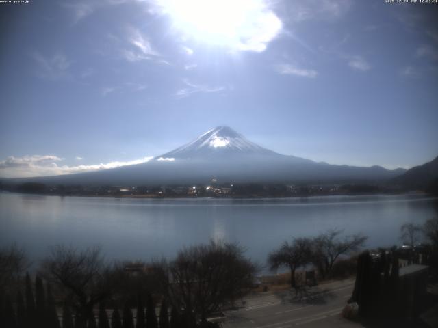 河口湖からの富士山