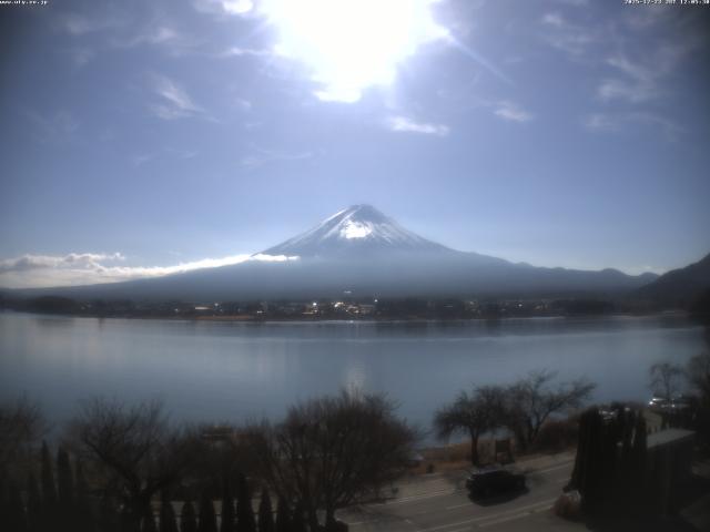 河口湖からの富士山