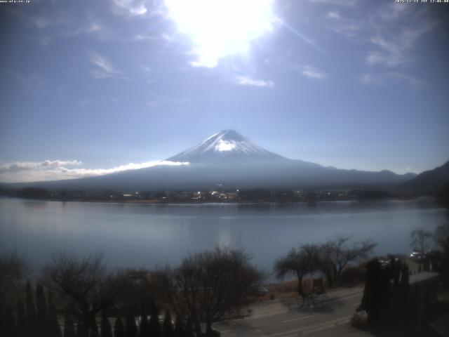河口湖からの富士山