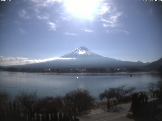 河口湖からの富士山