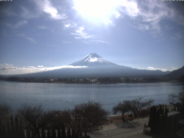 河口湖からの富士山