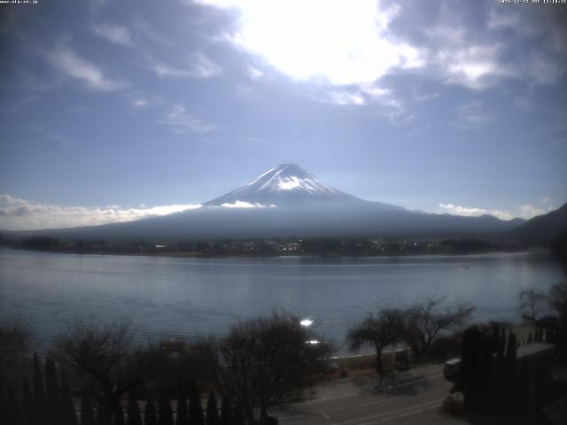 河口湖からの富士山