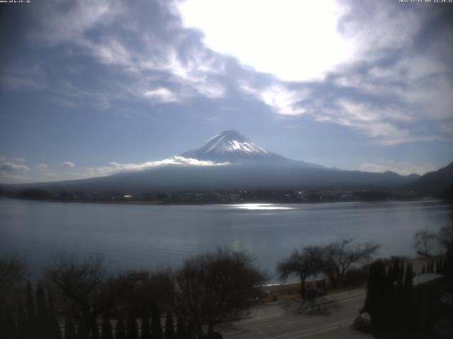 河口湖からの富士山
