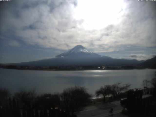 河口湖からの富士山