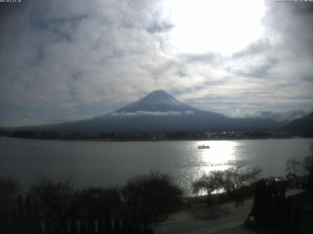 河口湖からの富士山
