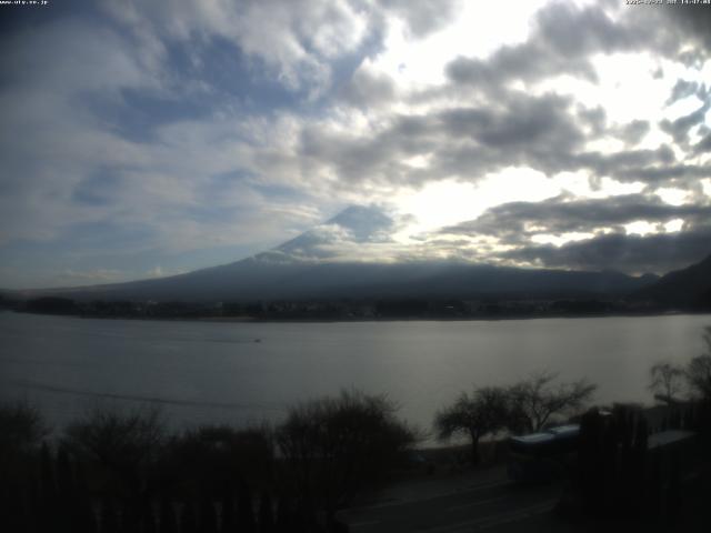 河口湖からの富士山