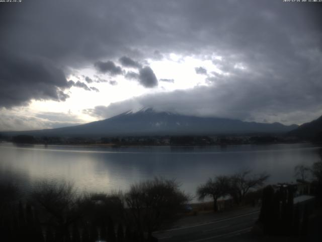 河口湖からの富士山