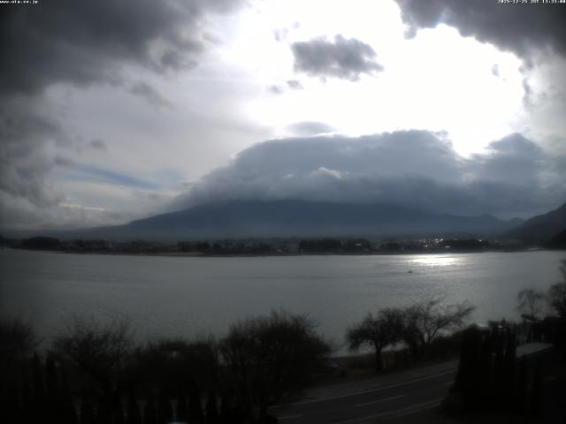河口湖からの富士山