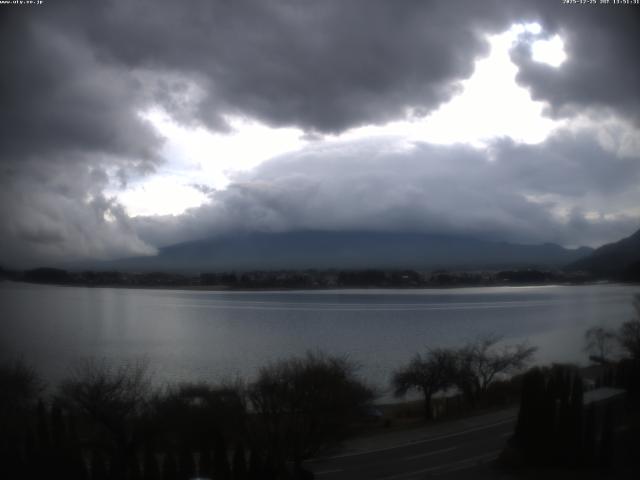 河口湖からの富士山