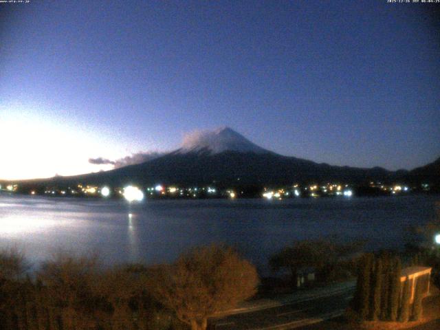 河口湖からの富士山