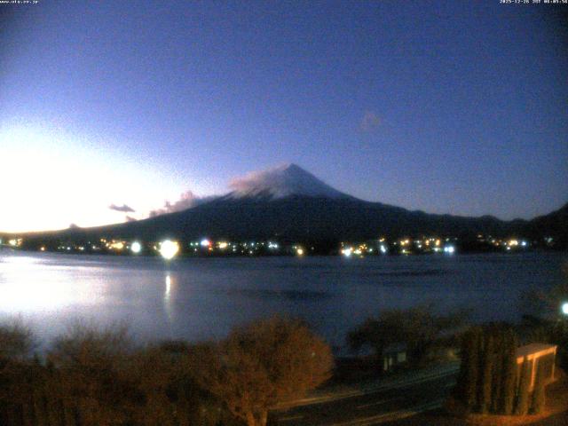 河口湖からの富士山