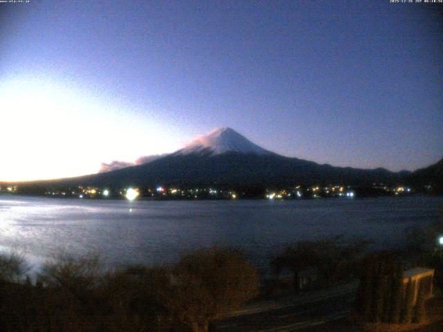 河口湖からの富士山