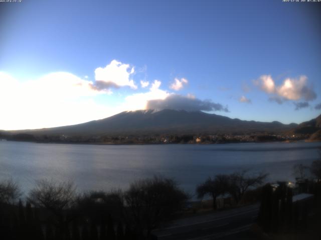 河口湖からの富士山