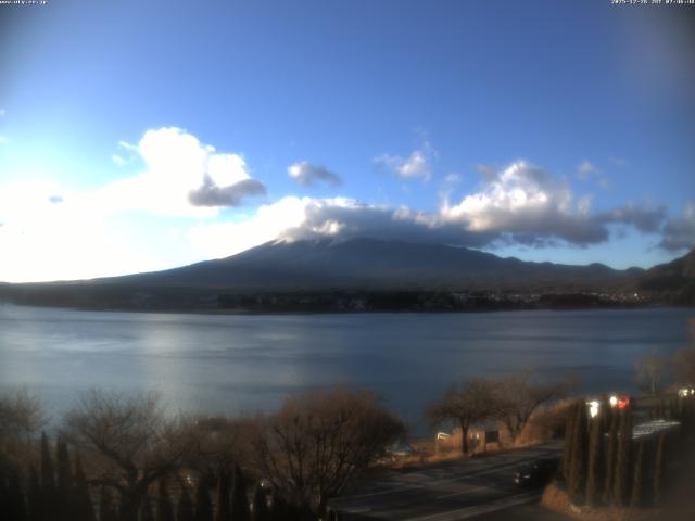 河口湖からの富士山