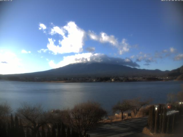 河口湖からの富士山