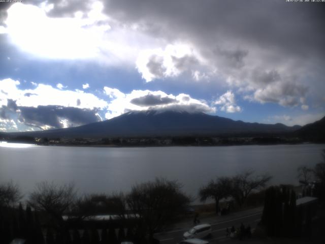 河口湖からの富士山