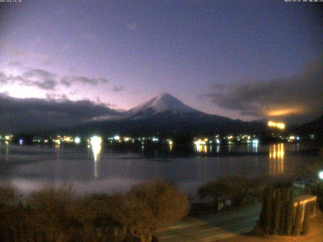 河口湖からの富士山