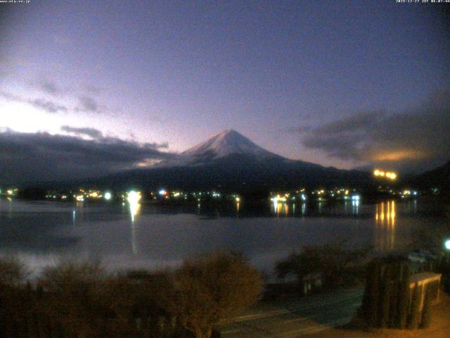 河口湖からの富士山