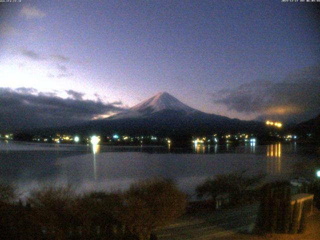 河口湖からの富士山