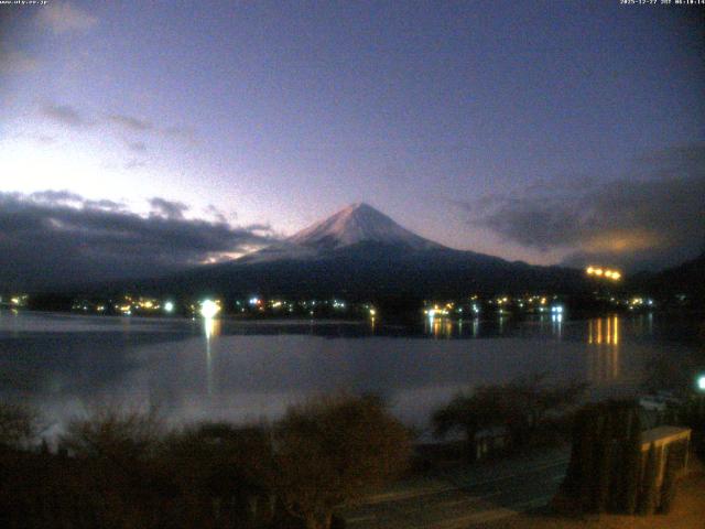 河口湖からの富士山