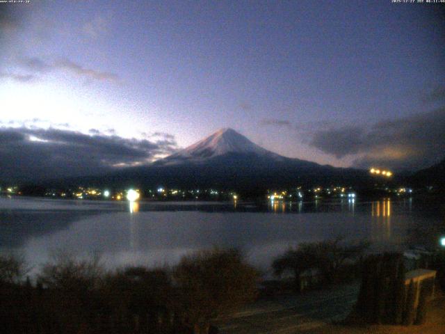 河口湖からの富士山
