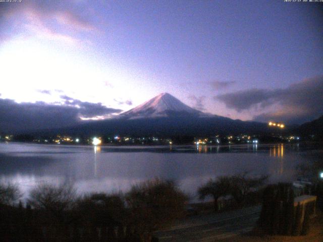 河口湖からの富士山