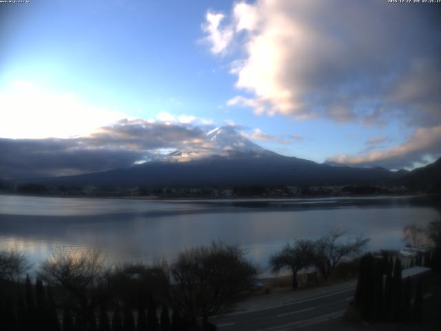 河口湖からの富士山