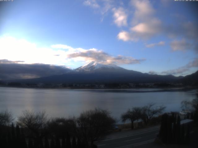 河口湖からの富士山