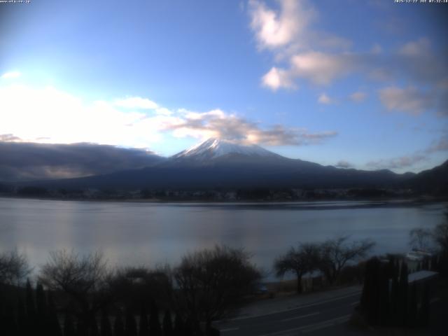 河口湖からの富士山