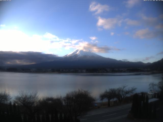 河口湖からの富士山
