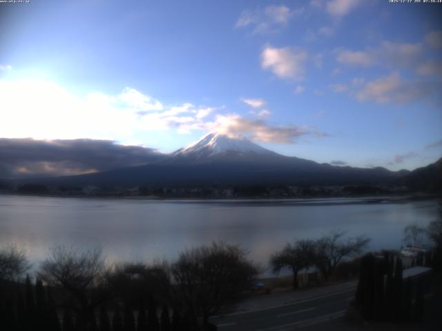 河口湖からの富士山