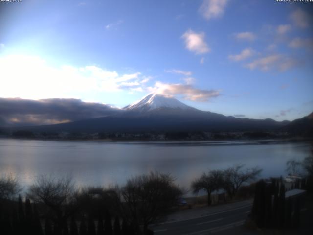 河口湖からの富士山