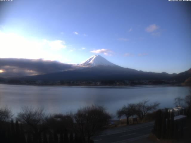 河口湖からの富士山