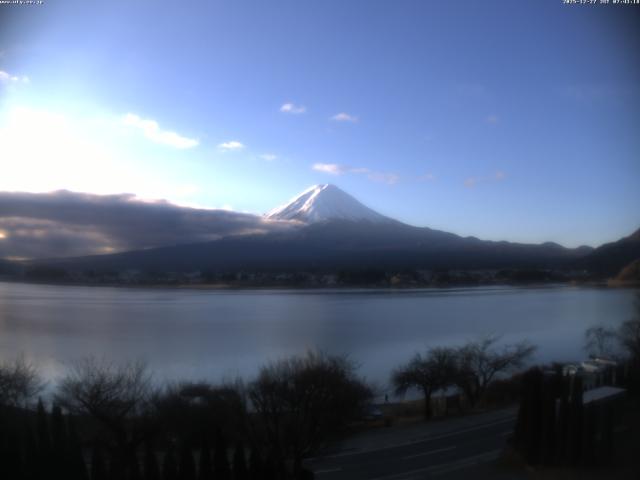 河口湖からの富士山