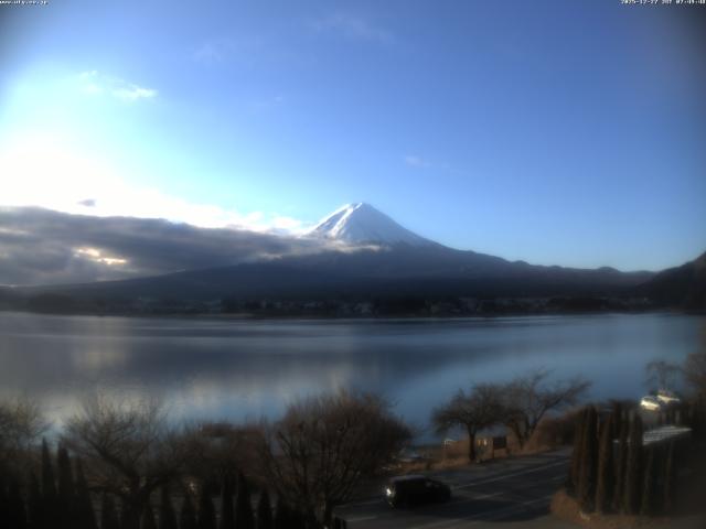 河口湖からの富士山